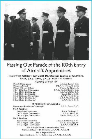 100th Passing Out Parade