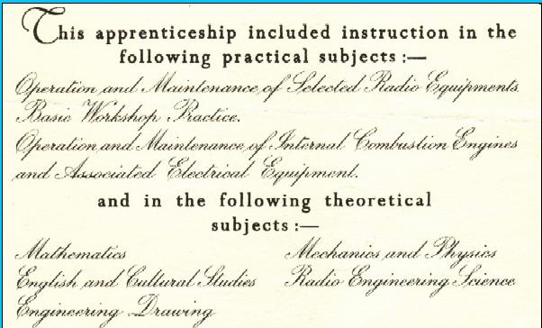 Graduation Certificate listing subjects taken